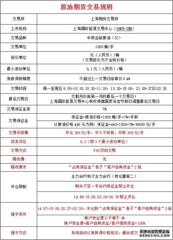 国务院印发关于推进自由贸易试验区贸易投资便利化改革创新若干措施的通知