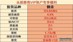 ST泉为再遭立案 受损股民可索赔