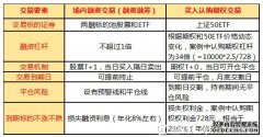 钛媒体PRO专业版_钛媒体官方网站